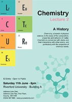 Technology A4 Posters by Templatecloud 